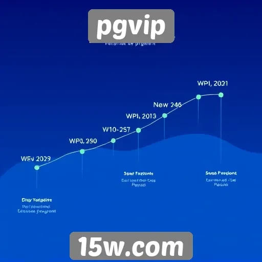 História e evolução do site pgvip